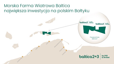 Morska farma wiatrowa Baltica